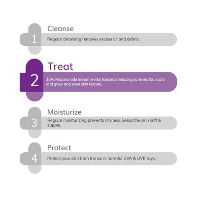 The Derma Co. 10 Percent Niacinamide Face Serum 50 ml - Face Serum