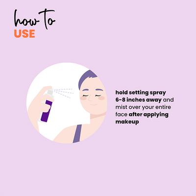 Plum Finishing Touch Makeup Setting Spray Sets Makeup for 12+ Hrs with 1.5% Aquaporin Booster 50 ml - Setting Spray