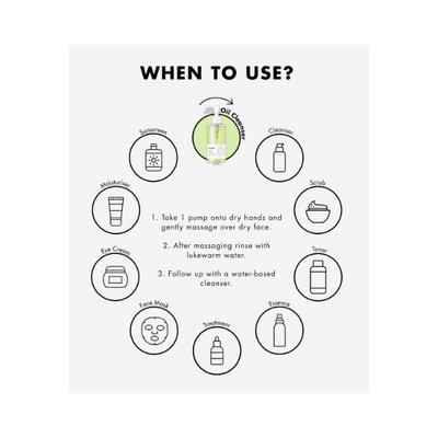 Beplain Greenful Cleansing Oil 200 ml - Face Wash & Cleansers