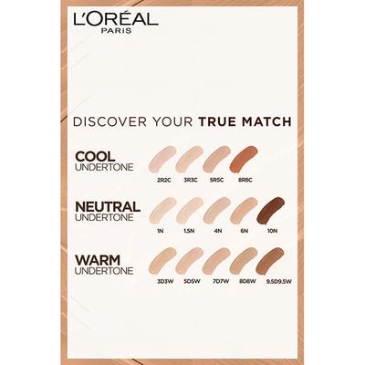 L'Oreal Paris True Match Super Blendable Concealer, 7Dw Golden Amber 6.8 Gm - Concealer