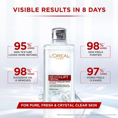 L'Oreal Paris Revitalift Crystal Purifying Micellar Water With Oil-Free Technology, Cleanses pores & removes makeup 400 ml - Face Wash & Cleansers