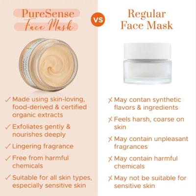 PureSense Natural Papaya Face Mask with Kaolin Clay & Kakadu Plum For Glowing Skin 65 gm - Face Mask