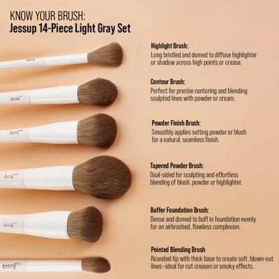 Jessup Beauty 14Pcs Light Gray Comprehensive Collection 1's - Face Brush