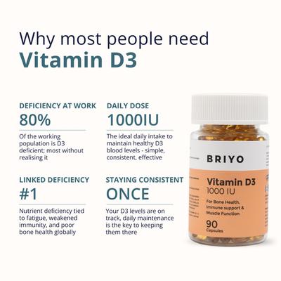 Briyo Vitamin D3 1000 IU Softgel 90's - Multi-Vitamins