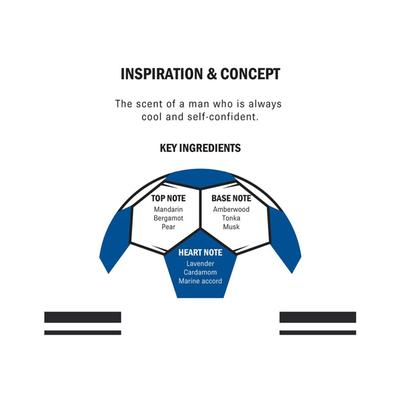 Cristiano Ronaldo CR7 PLAY IT COOL Eau de Toilette Men Perfumes (EDT/EDP) 100 ml - Men Perfumes (Edt/Edp)