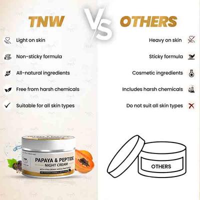 TNW The Natural Wash Papaya & Peptide Night Cream 50 gm - Lotions & Creams