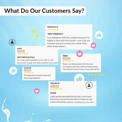 Fixderma Fidelia Hydrating Body Lotion, Moisturizer for Face and Body with Avocado Oil 100 ml - Face Moisturizers