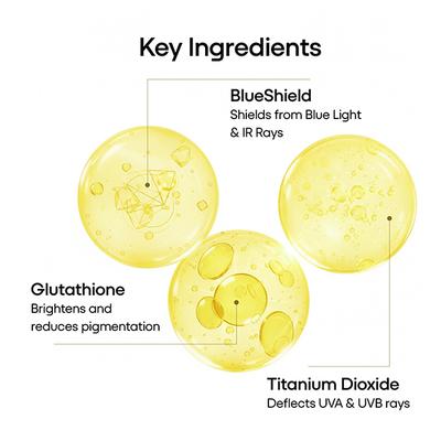 360 BLOCK SPF 50+ Sunscreen Gel 50gm - Sunscreen Preparations-Oth