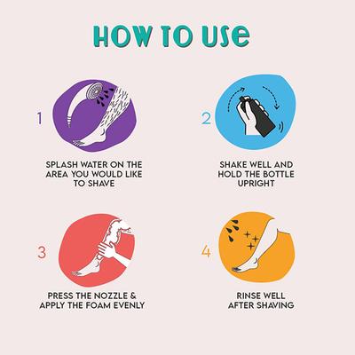 FURR By Pee Safe Moisturizing Shaving Foam for Women For Sensitive Skin With Anti Bacterial Properties Enriched with Aloe vera, Vitamin E and Tea Tree Oil 65 gm - Shaving Foams