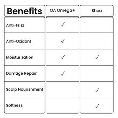 Curlin Unmess Curl Cream 150 gm - Hair Creams