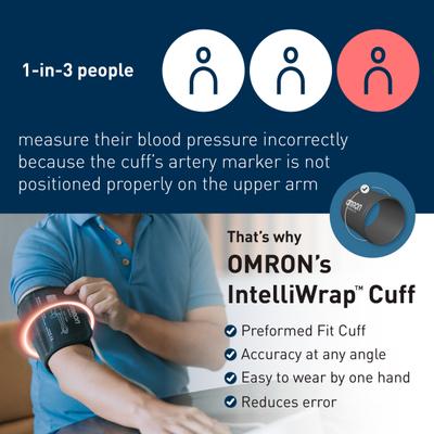 Omron Fully Automatic Upper Arm Digital Blood Pressure Monitor with Large Display (HEM-7183T1-FLBIN) 1's - Blood Pressure Monitor Device