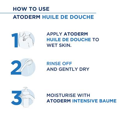 Bioderma Atoderm Huile de douche Anti-Irritation Cleansing Oil 1000 ml - Face Wash & Cleansers