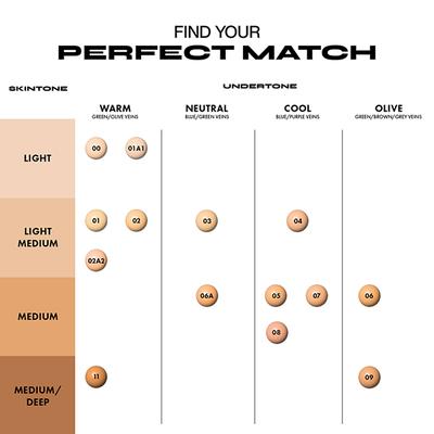 Milani Conceal + Perfect 2-in-1 Foundation + Concealer - Medium Beige 30 ml - Concealer