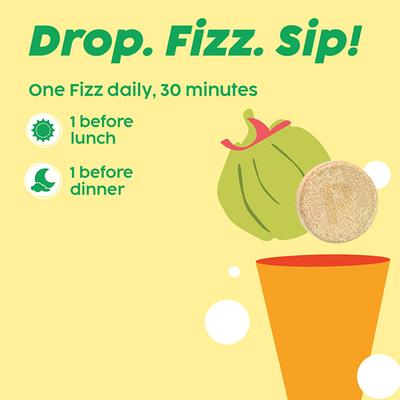 Plix The Plant Fix Garcinia Cambogia For Weight Loss I 15 Effervescent Tablets, For Unisex 4's - Weight Loss