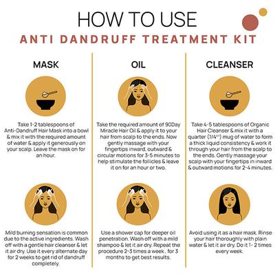 The Tribe Concepts Anti - Dandruff Treatment Kit With Steel Tin 520 gm - Dry Shampoos & Conditioners
