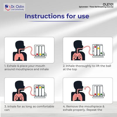 Dr. Odin Spirometer (OLE101) 1's - Respiratory Care Devices