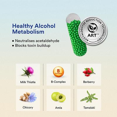 Wellbeing Nutrition Hangover Relief- Liver Support, Rapid Hydration & Faster Recovery 6.85 gm - Vital Health