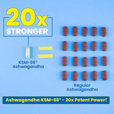 Fast&Up Ashwagandha (KSM-66) 500 mg Capsule 60's - Sexual Care