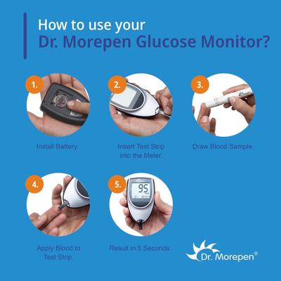 Dr. Morepen GlucoOne Blood Glucose Monitor (BG 03) + Blood Glucose Test Strips 50's - Blood Glucose Monitors/Strips