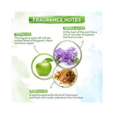 Mamaearth ME Aqua Eau De Parfum For a Wave Of Freshness ( for Him) 50 ml - Men Perfumes (Edt/Edp)
