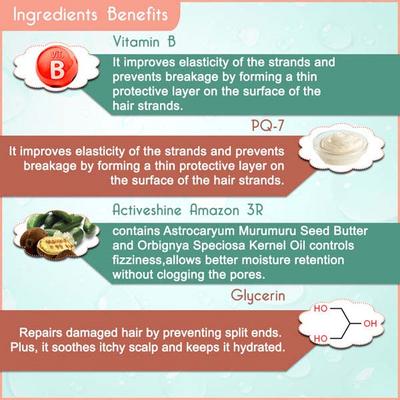 Keya Seth Aromatherapy Schoolers Kids Shampoo & Conditioner 300 ml - Shampoos