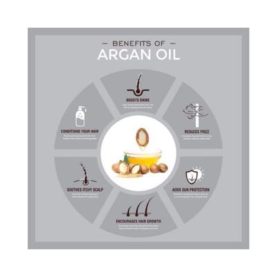 Arganicare Revitalizing Organic Argan Oil and Collagen Shampoo 400 ml - Shampoos