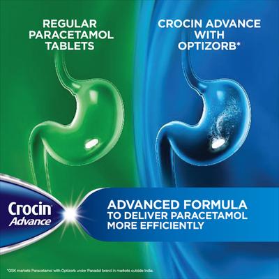 CROCIN ADVANCE Tablet 20's - Fever-Ana