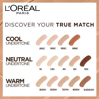 L'Oreal Paris True Match Super-Blendable Foundation Neutral Undertone 1.N 30 ml - Foundation