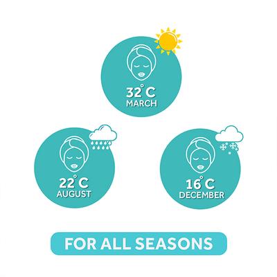 Pond's Light Moisturiser 500 ml - Face Moisturizers