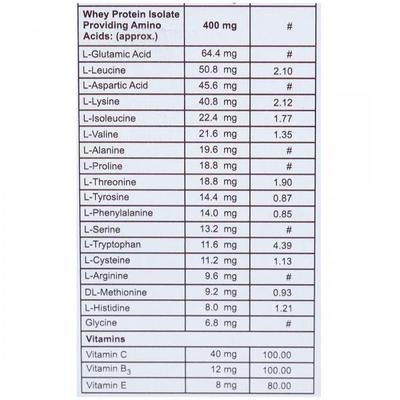 Renocia Tablet 10'S - Supplements-Sup