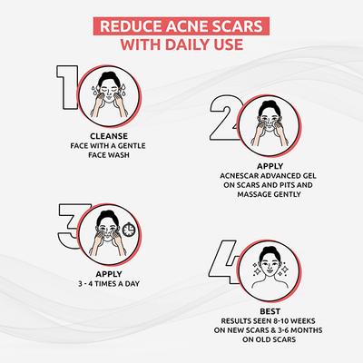 ACNESCAR Gel 15gm - Acne-Acn