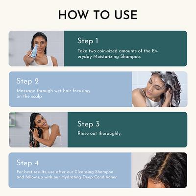 Fix My Curls Everyday Moisturizing Shampoo for Thick Curly, Wavy and Dry Hair Types Low Lather, Kid Friendly, Sulphate Free Co-Wash 250 ml - Dry Shampoos & Conditioners