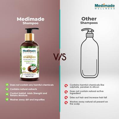 Medimade Hydrating Shampoo With Coconut Milk (Pack of 2) 1's - Shampoos