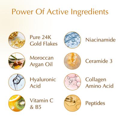 Bio-Essence 24K Gold CSM Kit - Cleanser, Serum, Moisturizer 170 g - Facial Kits