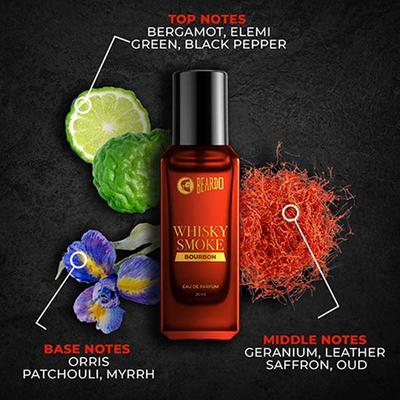 Beardo Bourbon Whisky Smoke Perfume for Men Oriental, Woody, Long Lasting, Ideal Gift 20 ml - Men Perfumes (Edt/Edp)