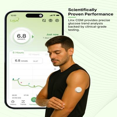 LinX CGM Smart Continous Glucose Monitoring System Sensor Device 1's - Blood Glucose Monitors/Strips