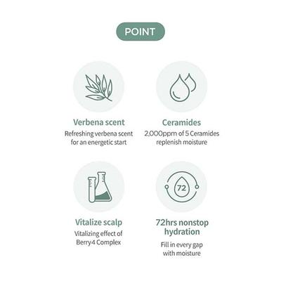 Milk Baobab High Cera Body Lotion Verbena 250 ml - Lotions & Creams