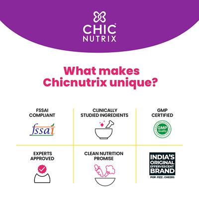 Chicnutrix Beautymins Multivitamin for Women-26 Vitamins, Minerals & Antioxidants - Peach Ice Tea 20 1's - Women Health