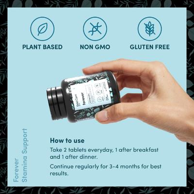 Bold Care Superman Combo (Surge + Forever) 1's - Sexual Care