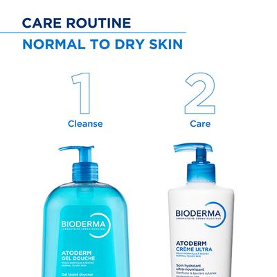 Bioderma Atoderm Creme Ultra-Nourishing - Moisturizer For Normal To Sensitive Dry Skin 500 ml - Face Moisturizers