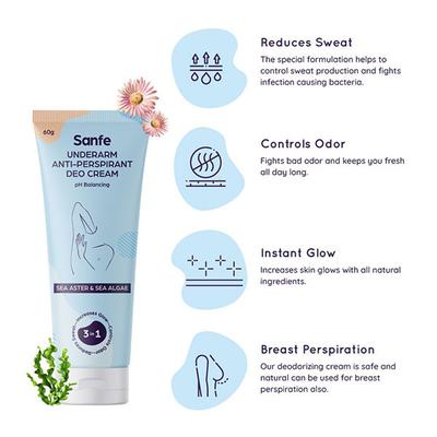 Sanfe Underarm Anti-Perspirant Deo Cream - Sea Aster & Sea Algae 60 gm - Lotions & Creams