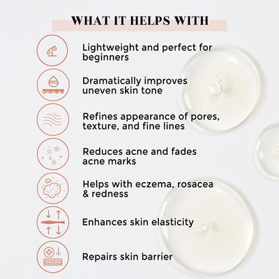 Suganda 5% Niacinamide Serum 30 ml - Face Gels