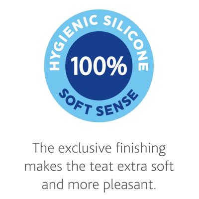 Chicco Physio Teat Anti-Colic 6M + Perfect Latch Slow 1's - Feeding & Nursing