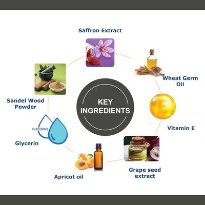 OxyGlow Herbals Skin Whitening Facial Kit With Aloevera Extract & Almond Oil 60 gm - Facial Kits