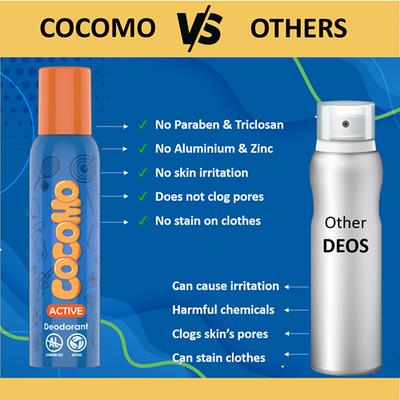 Cocomo Active Deodorant For Girls With Aloe Vera and Dragon Fruit Natural and Safe Deodorant for Tweens and Teens 150 ml - Deodorants/Roll-Ons