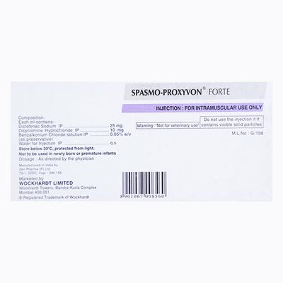 Spasmo Proxyvon Forte Injection 2ml - Muscle Spasm-Ant
