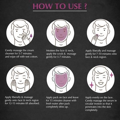 Mancode Skin Brightening Facial Kit 58 gm - Masks & Peels