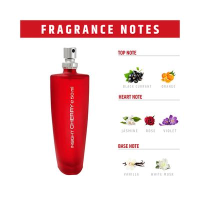 Insight Cosmetics Cherry Eau De Perfume 50 ml - Women Perfumes (Edt/Edp)