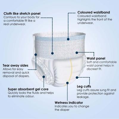 Kare In Adult Diapers Pants (L-XL) 10's - Adult Diapers & Pads