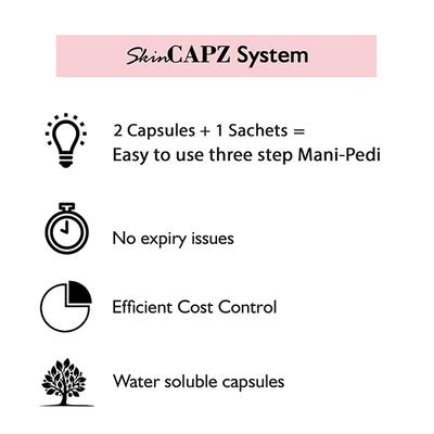 La Cremerie SkinCapz Manicure Pedicure Kit 2's - Manicure & Pedicure Kits